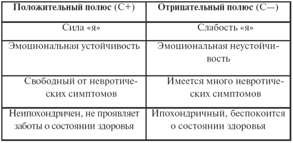 Array