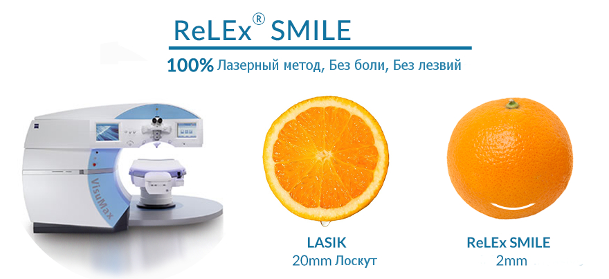 smile-proglaza-1.jpg smile-proglaza-1.jpg