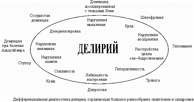 Иллюстрация 3 Иллюстрация 3