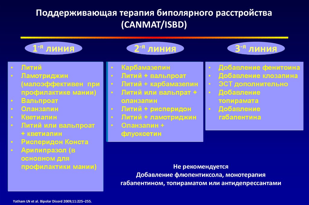 Изображение 5 Изображение 5